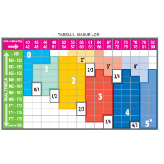 Ciorapi compresivi tip colant 13-17mmHg (70DEN) 2