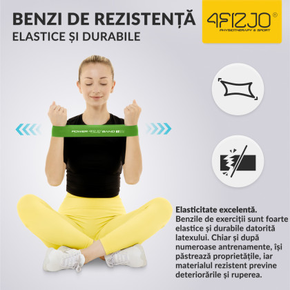 Set de 5 benzi elastice de exerciții MINI POWER BAND