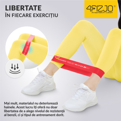 Set de 5 benzi elastice de exerciții MINI POWER BAND